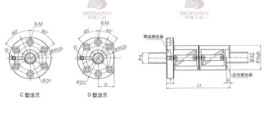 KURODA GR3206DD-CALR 黑田精工丝杆规格说明
